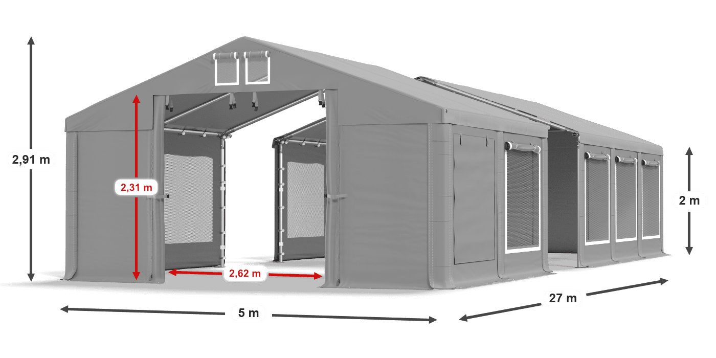 légende du gainage