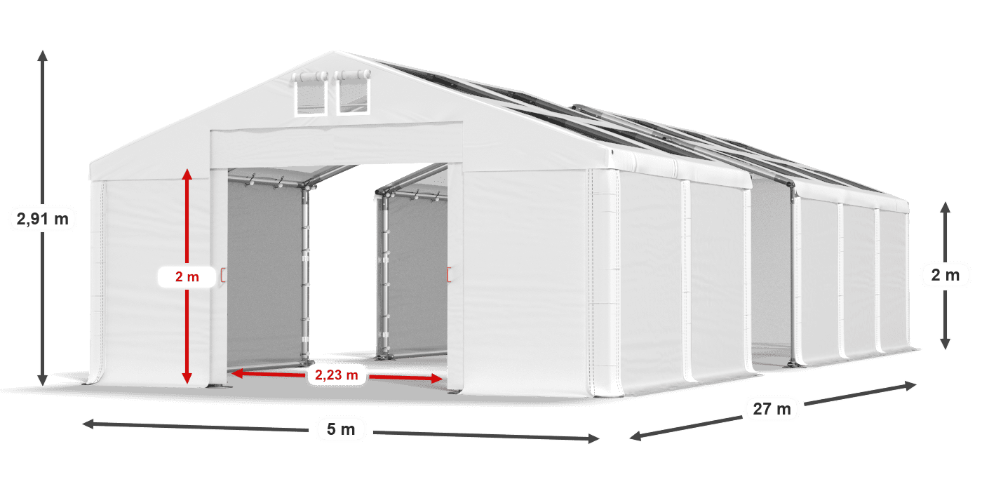 légende du gainage