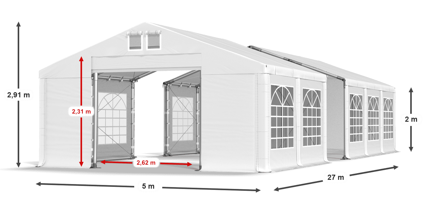 légende du gainage