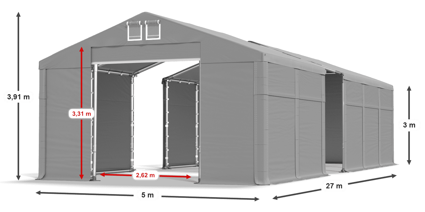 légende du gainage