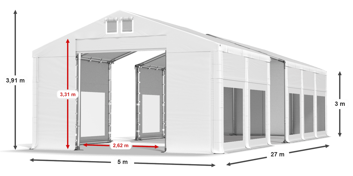 légende du gainage