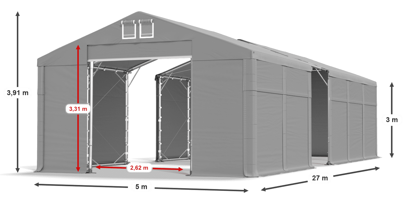 légende du gainage