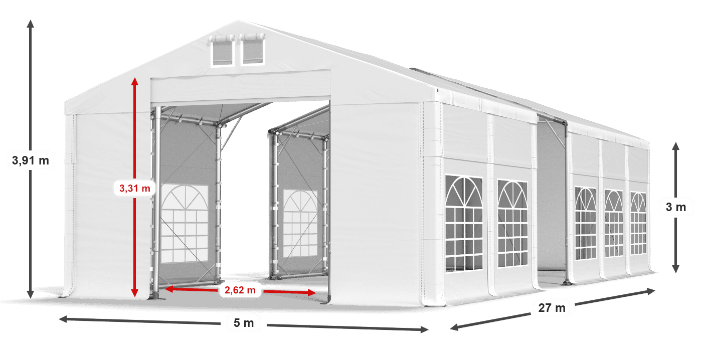 légende du gainage