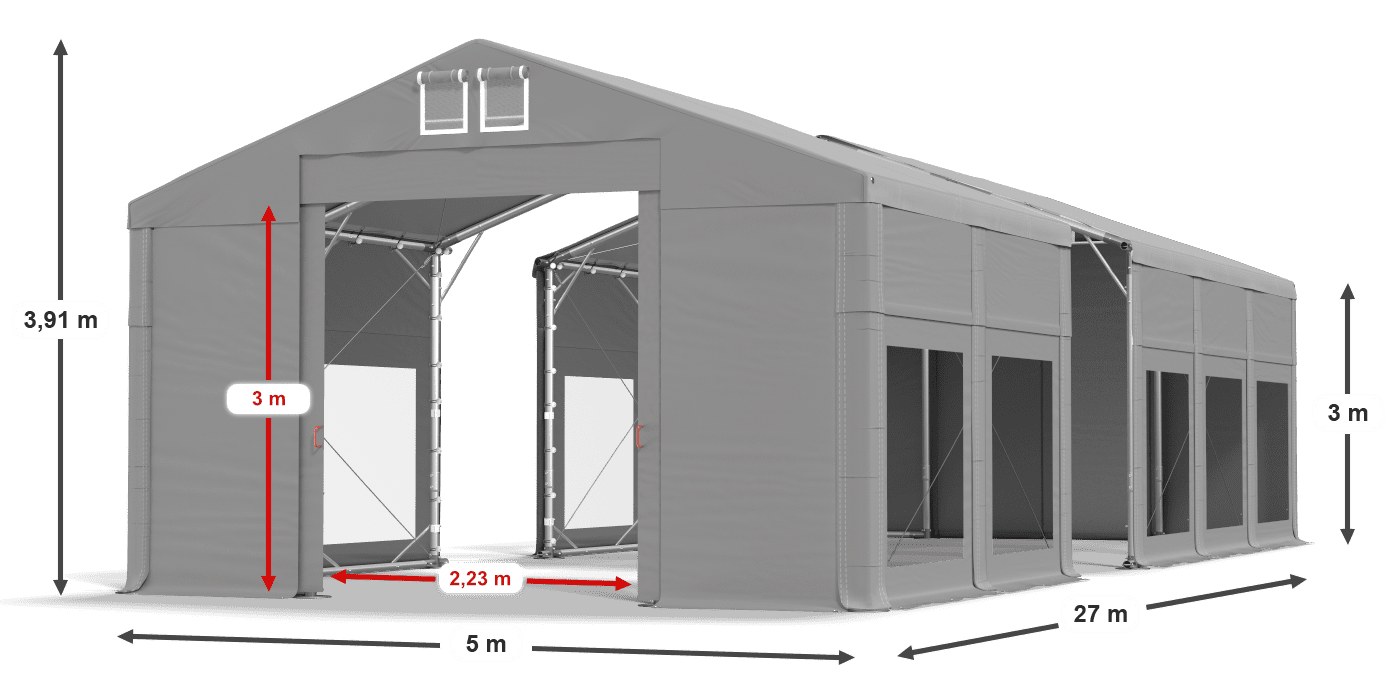 légende du gainage
