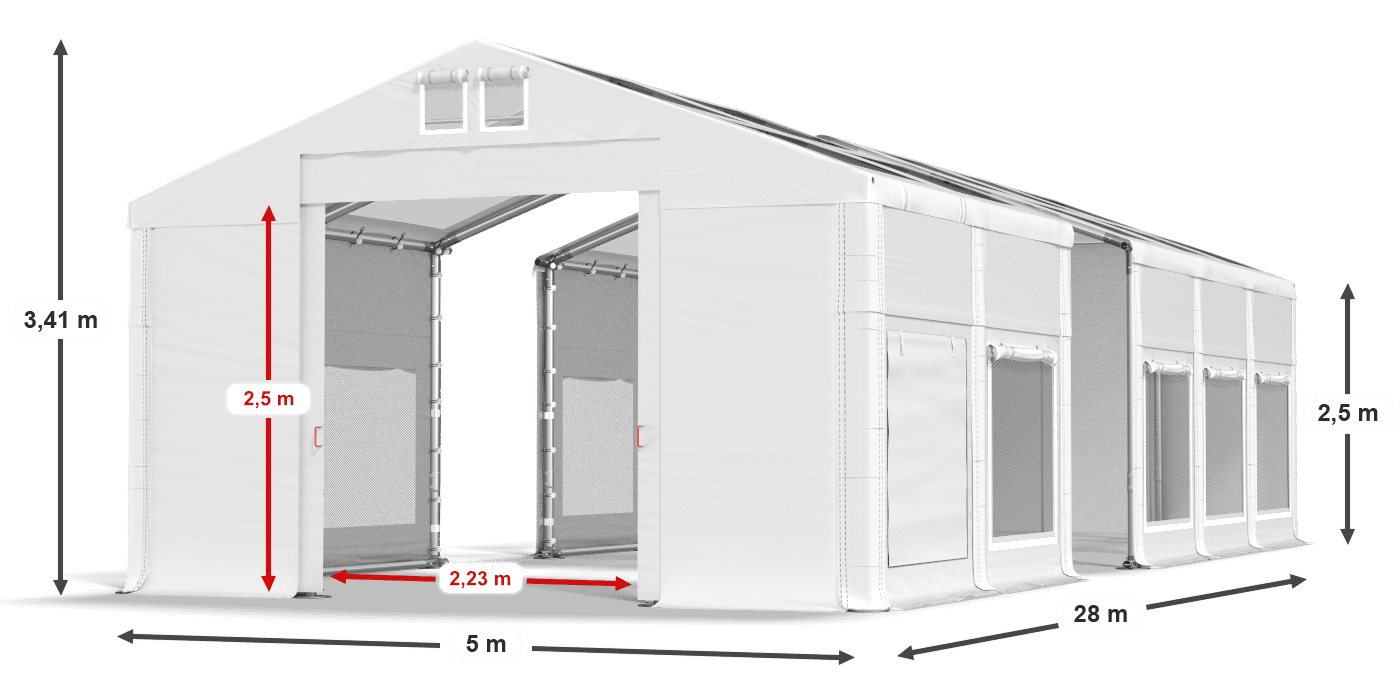 légende du gainage