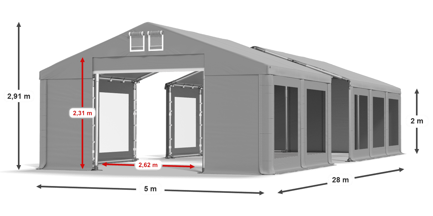 légende du gainage
