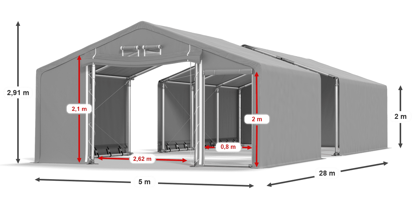 légende du gainage