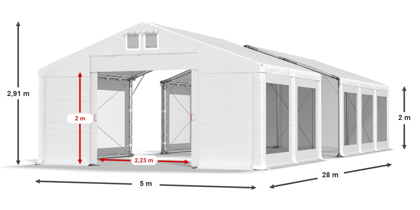 légende du gainage