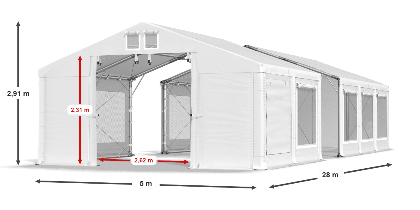 légende du gainage