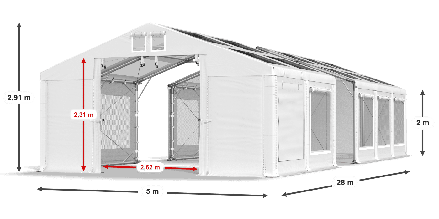 légende du gainage