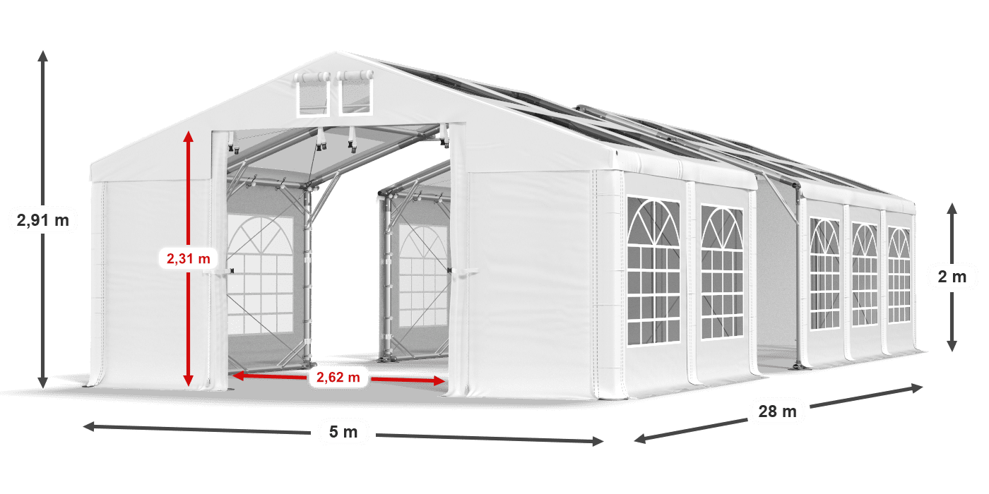 légende du gainage