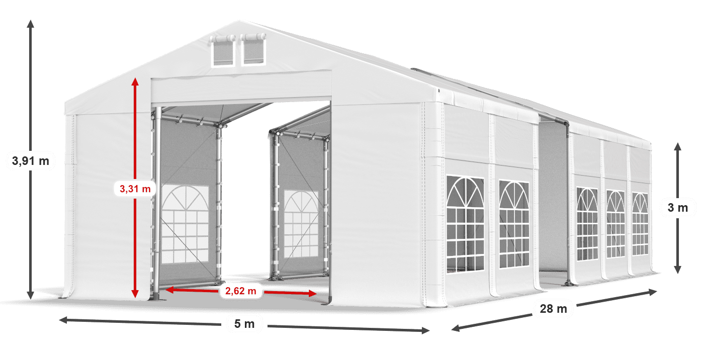 légende du gainage