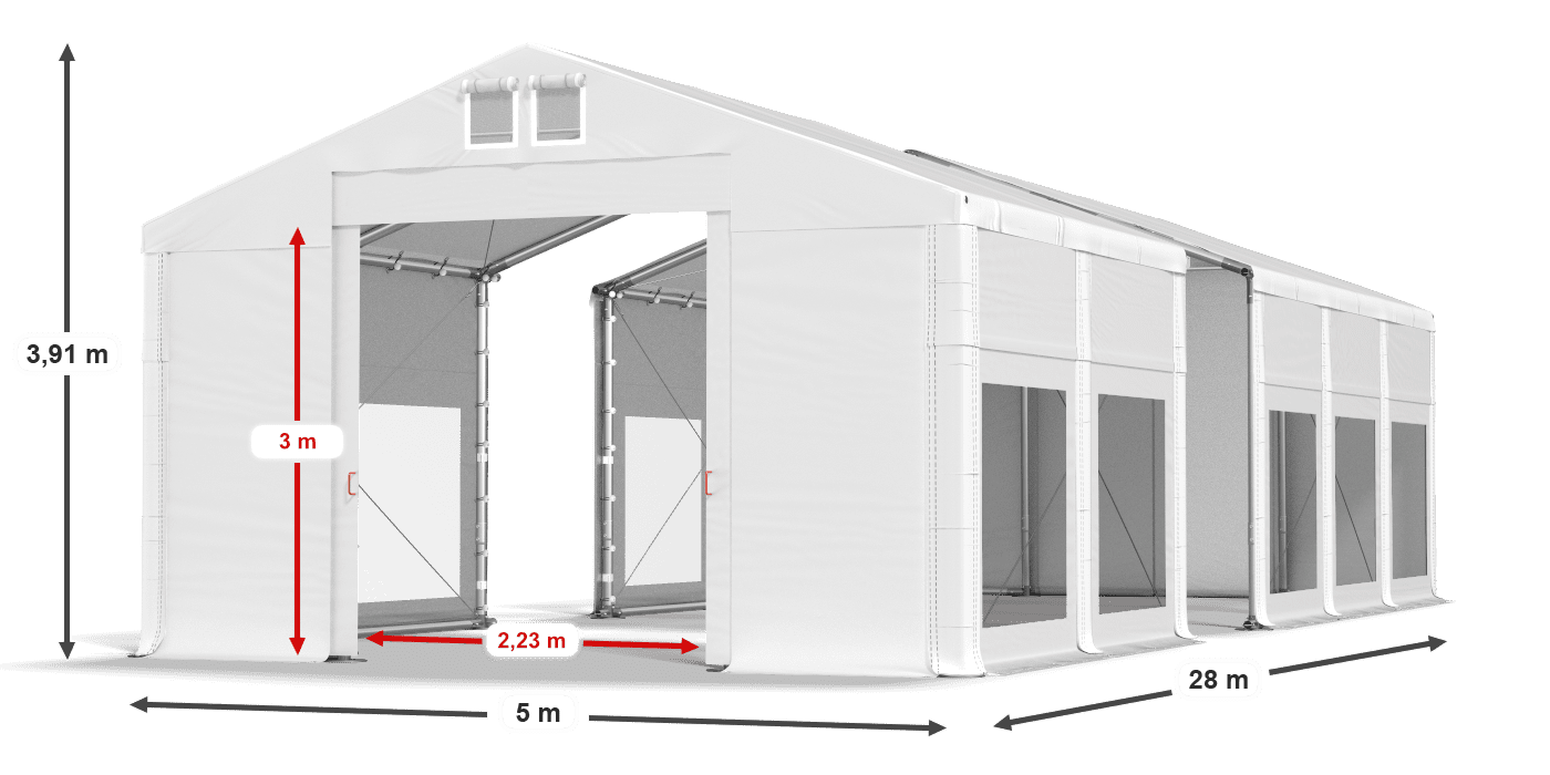légende du gainage