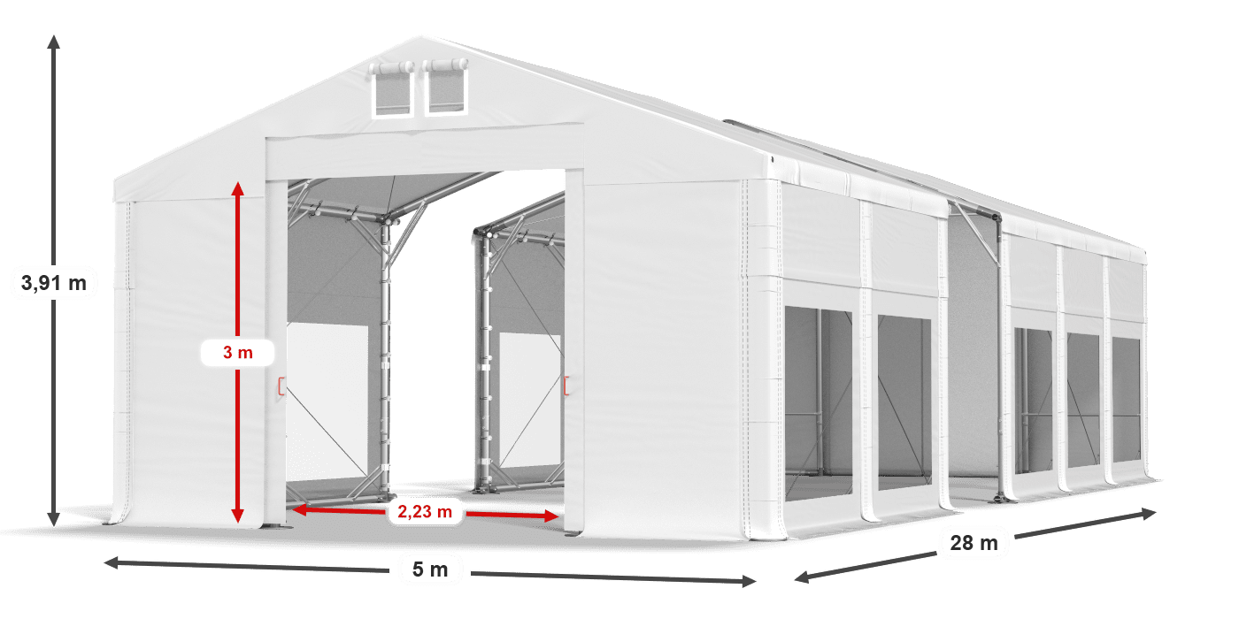 légende du gainage