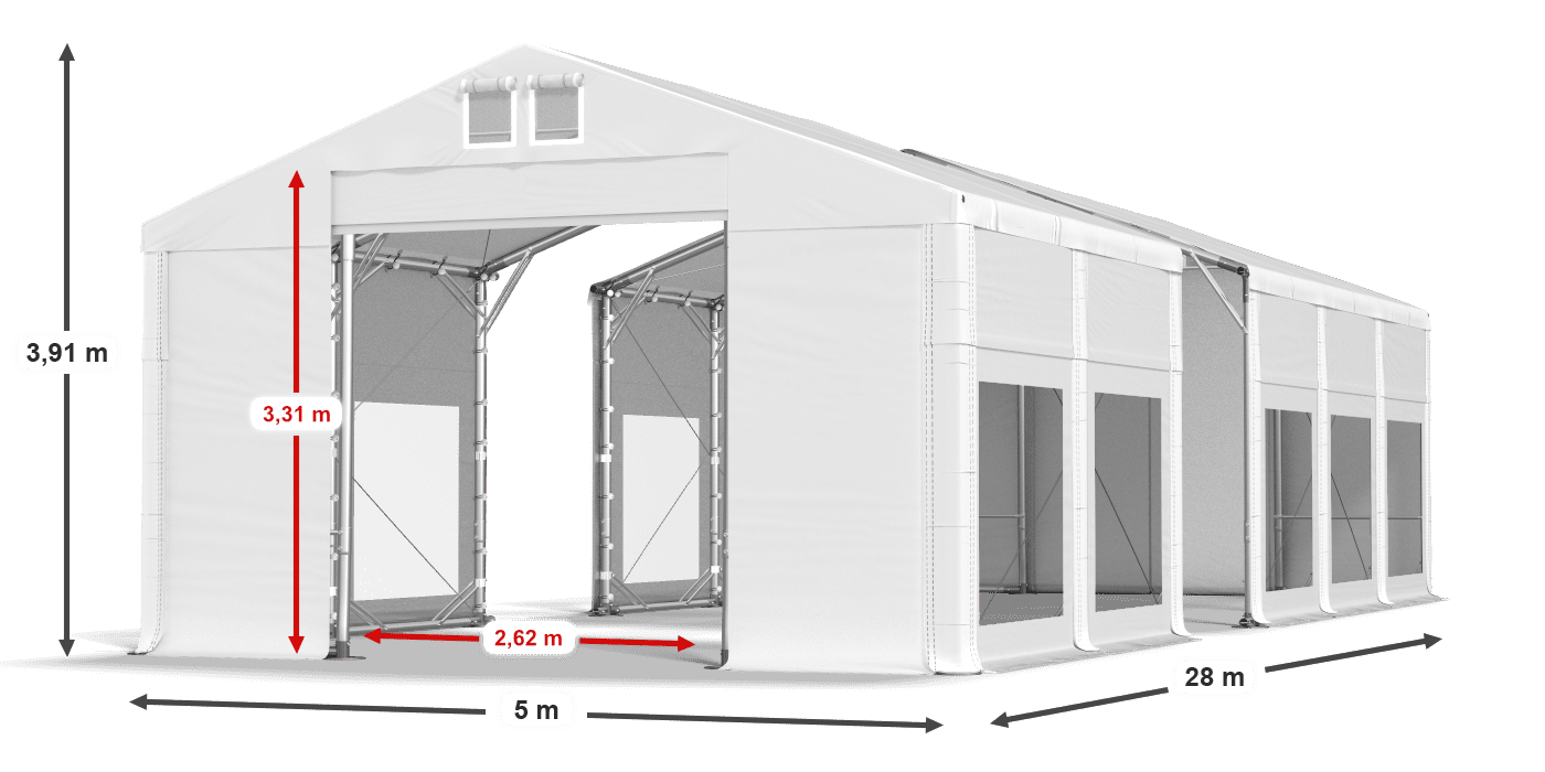 légende du gainage