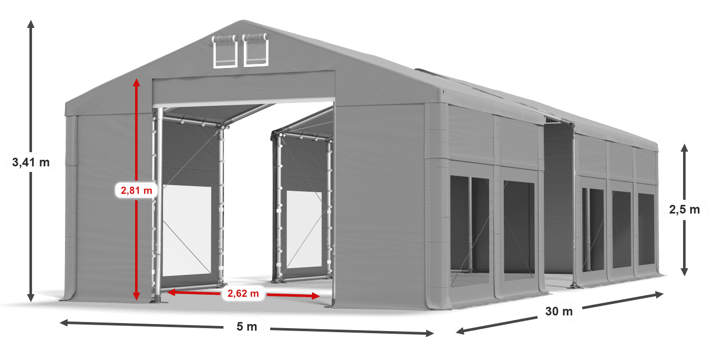 légende du gainage