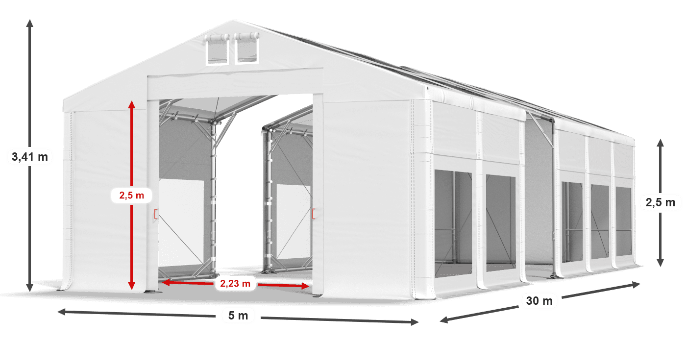 légende du gainage