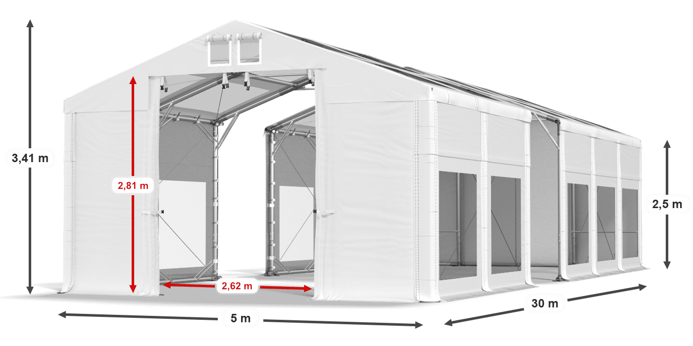 légende du gainage