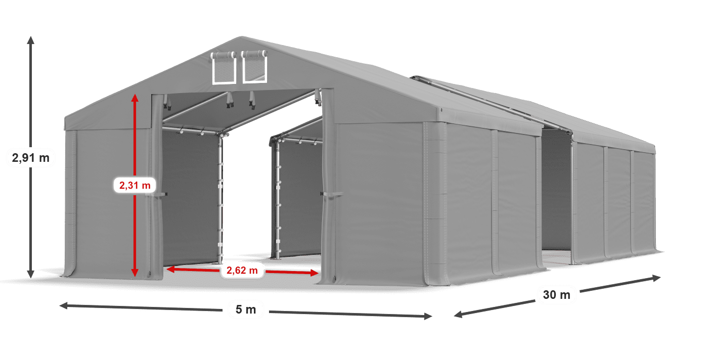 légende du gainage