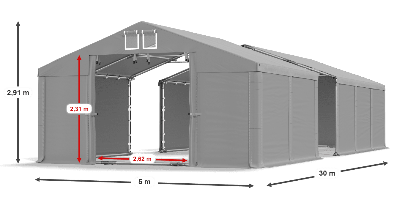 légende du gainage