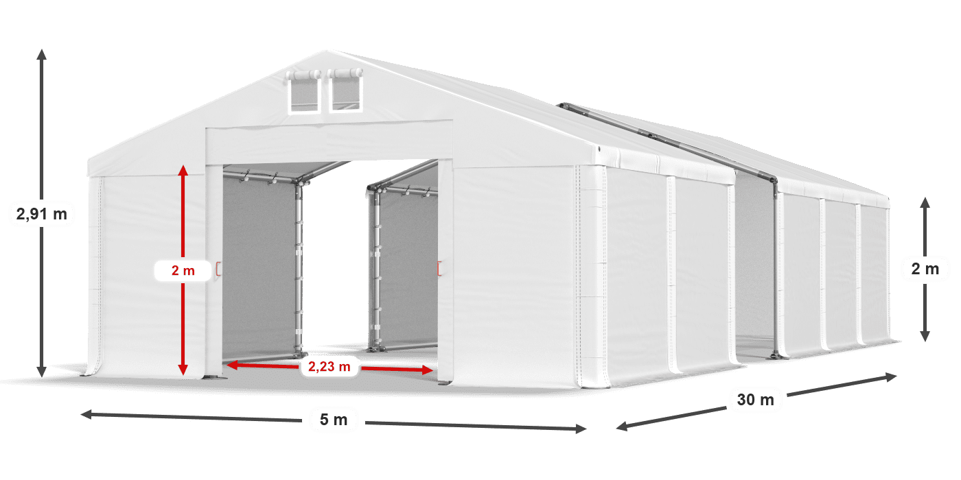 légende du gainage