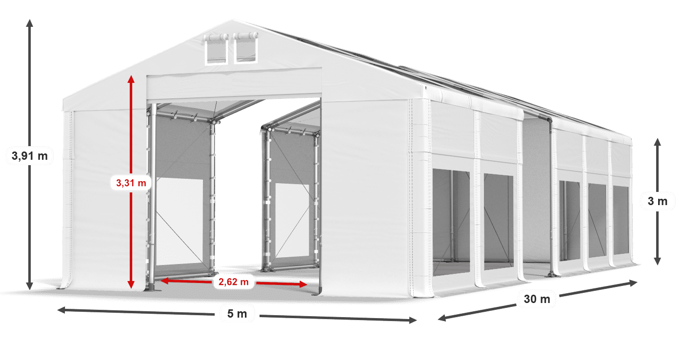 légende du gainage