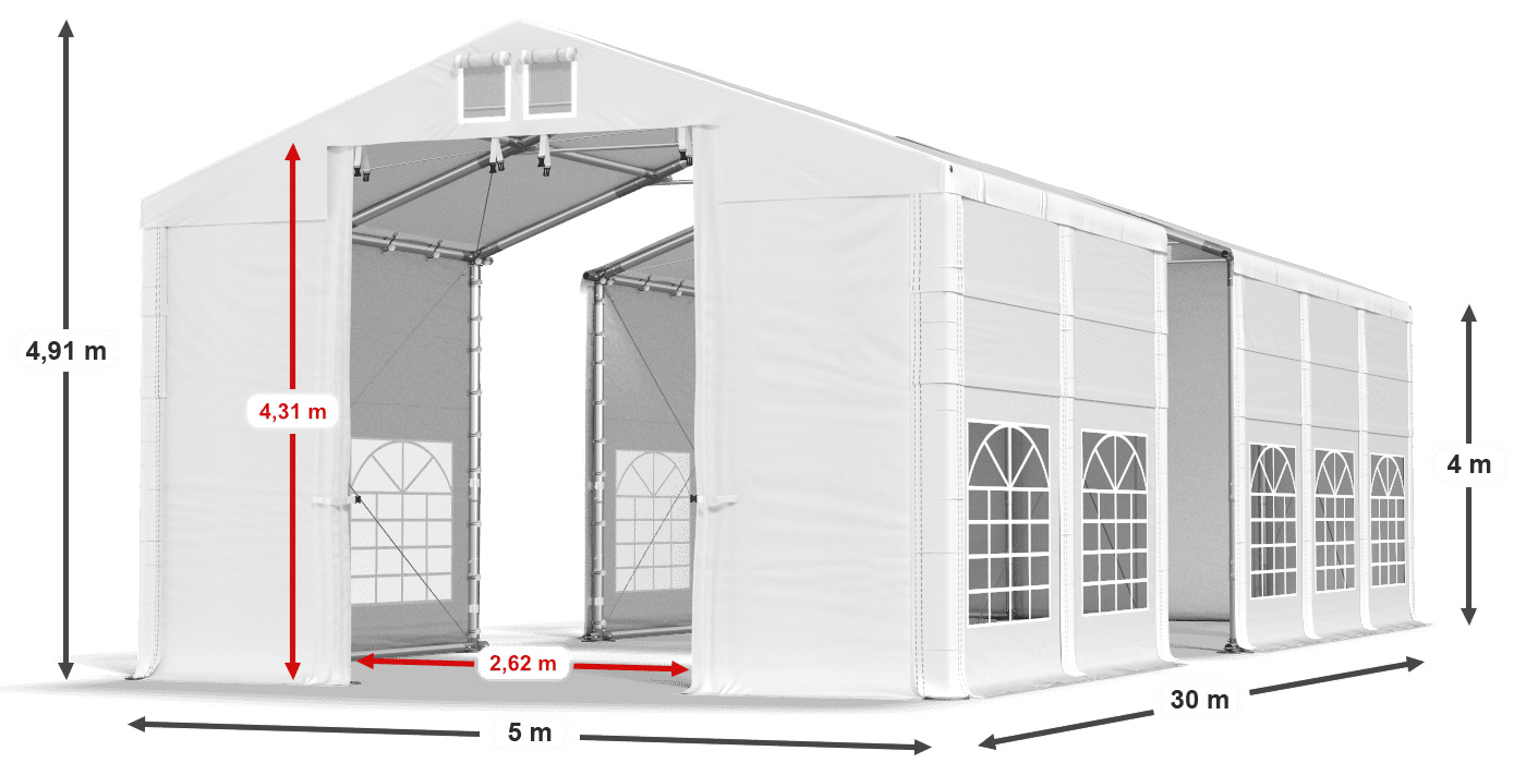 légende du gainage