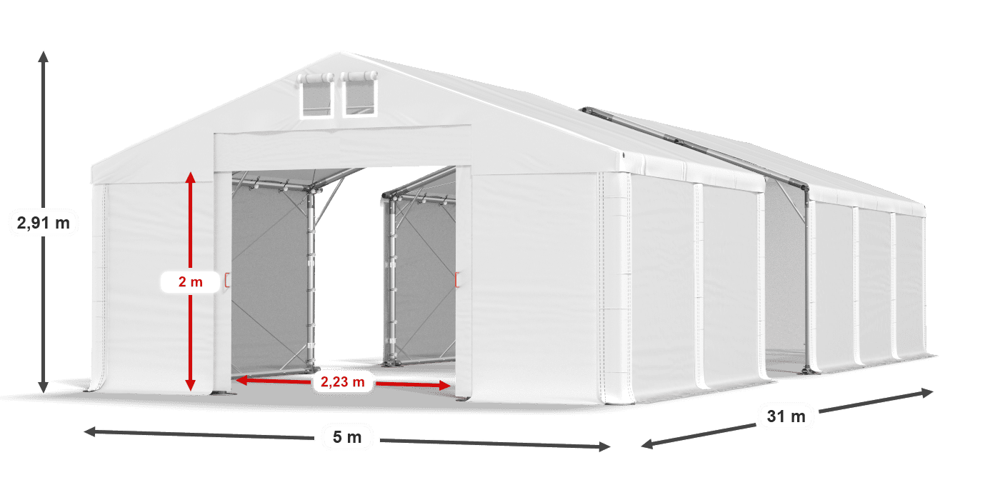 légende du gainage