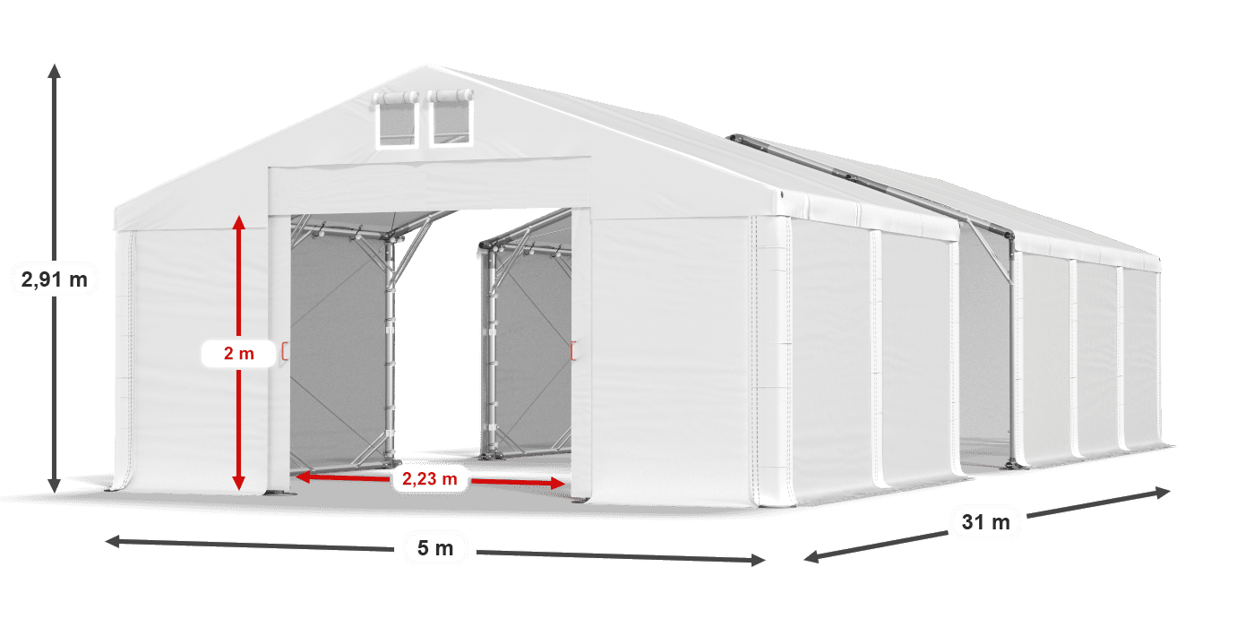 légende du gainage