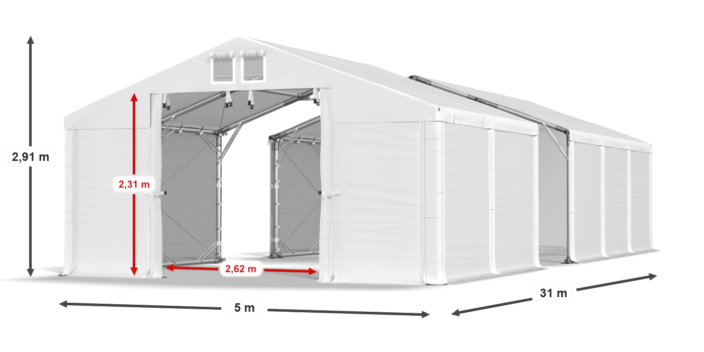 légende du gainage