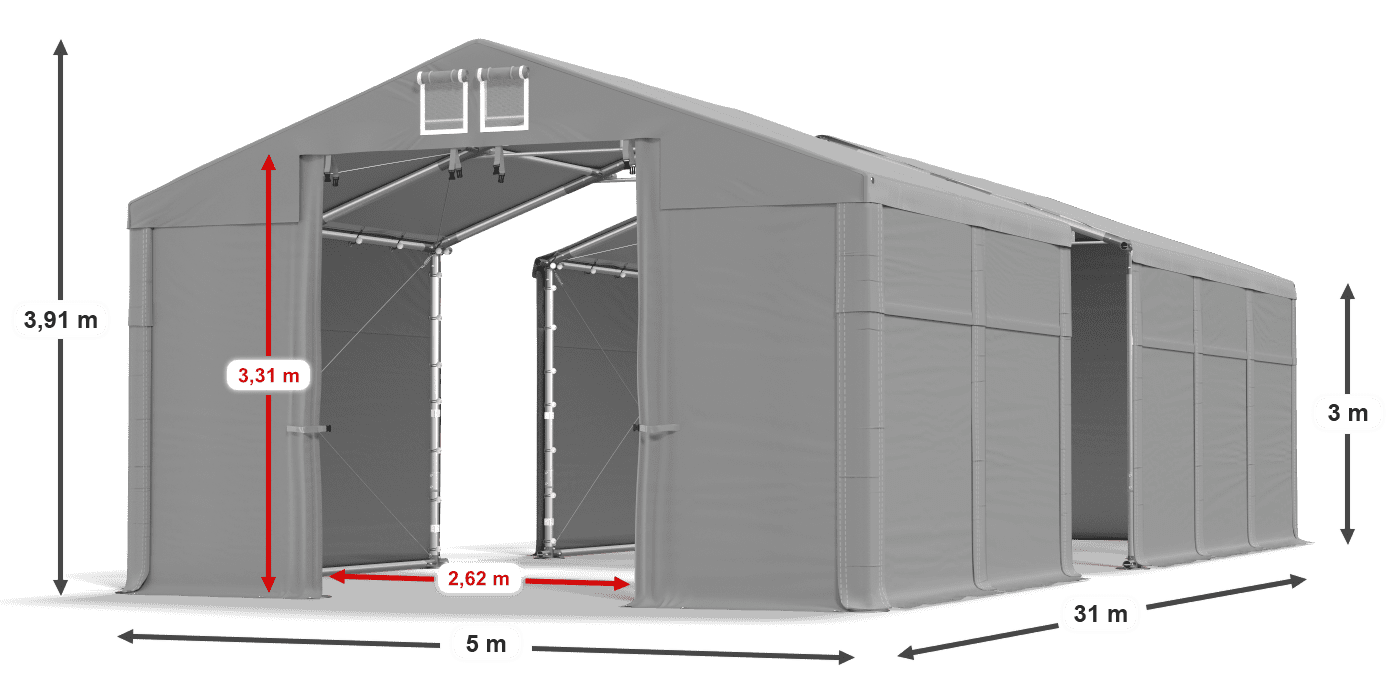 légende du gainage