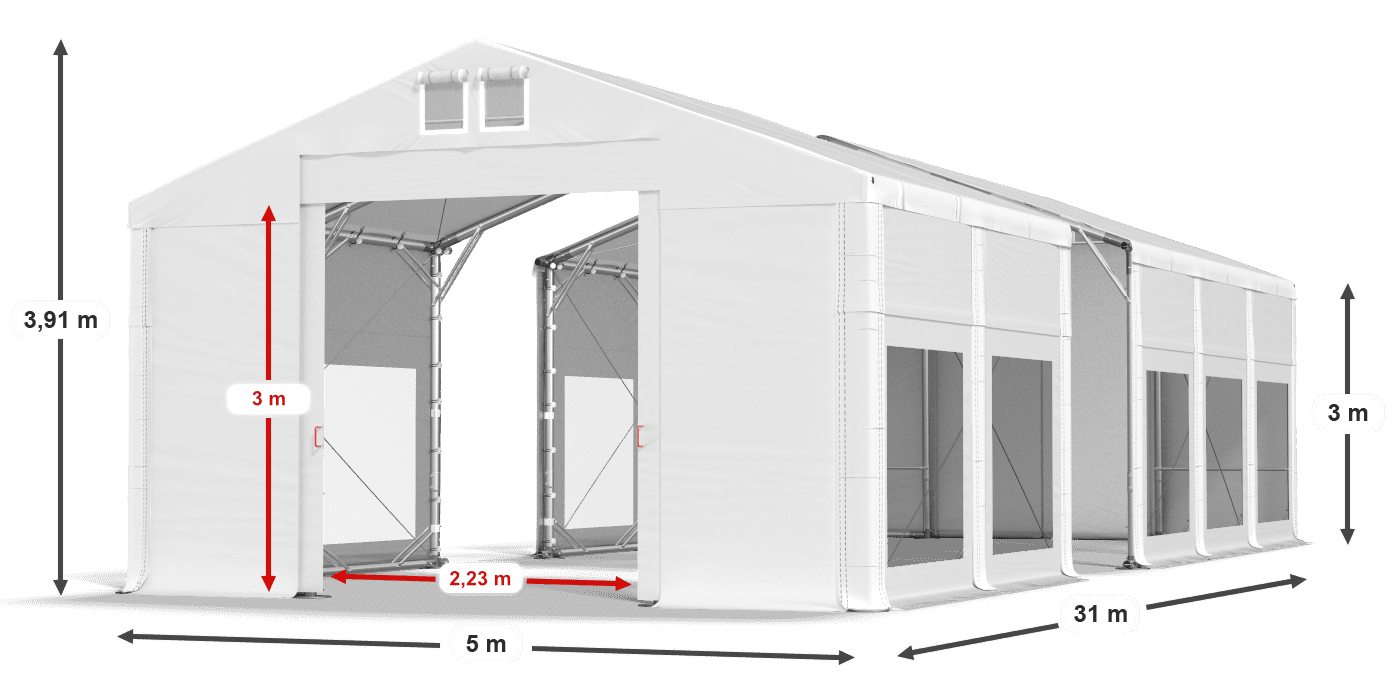 légende du gainage