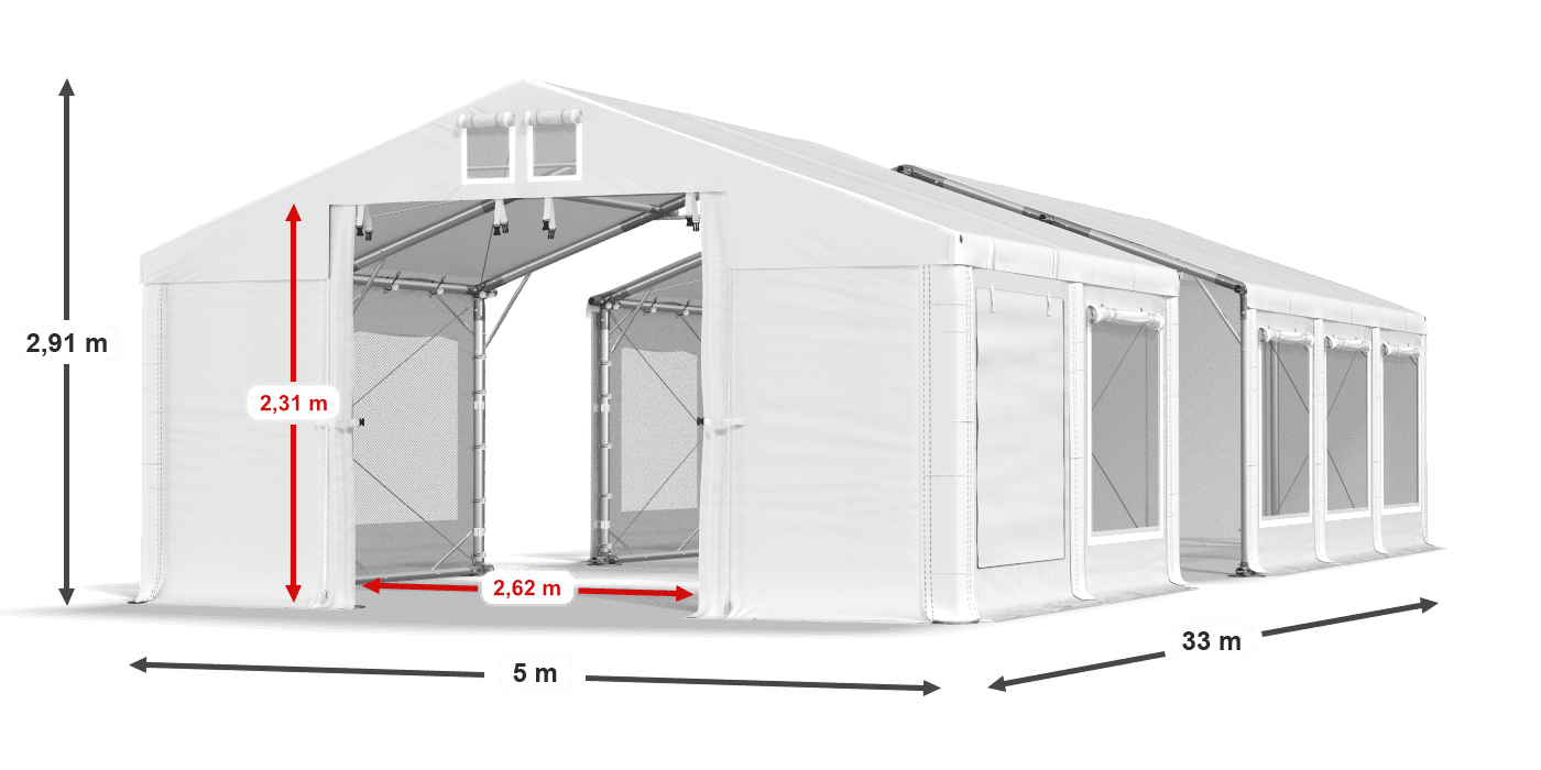 légende du gainage