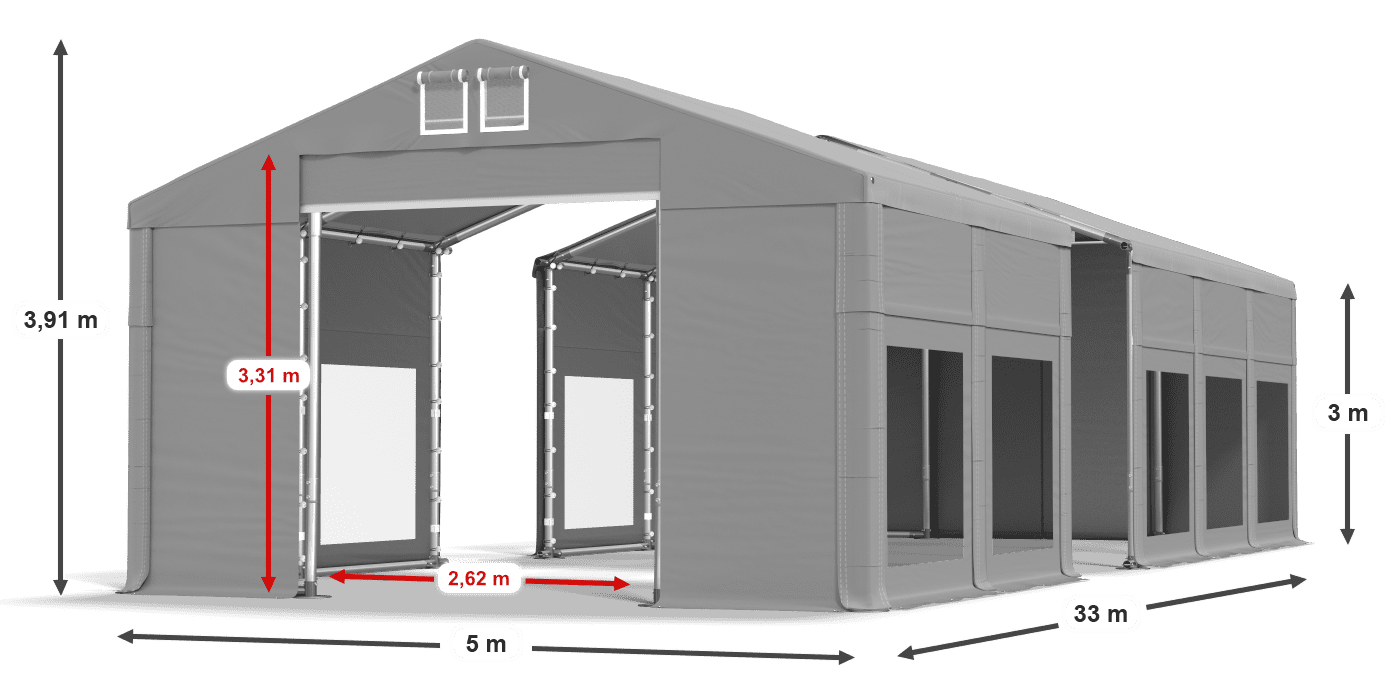 légende du gainage