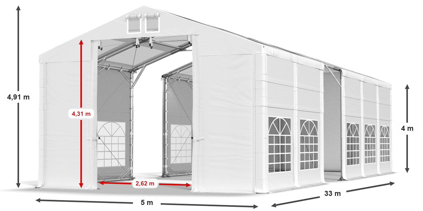légende du gainage