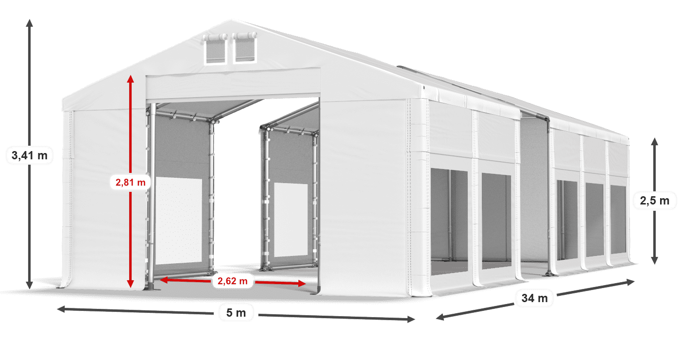 légende du gainage
