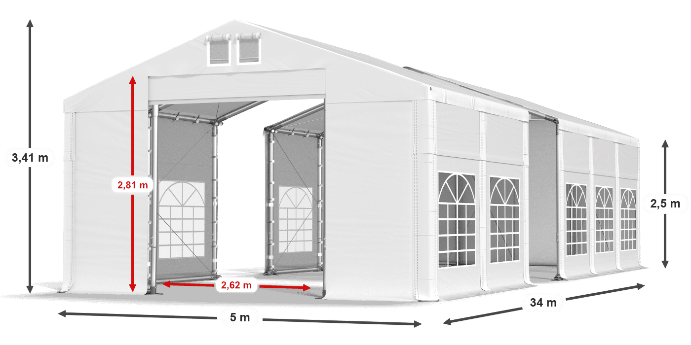 légende du gainage