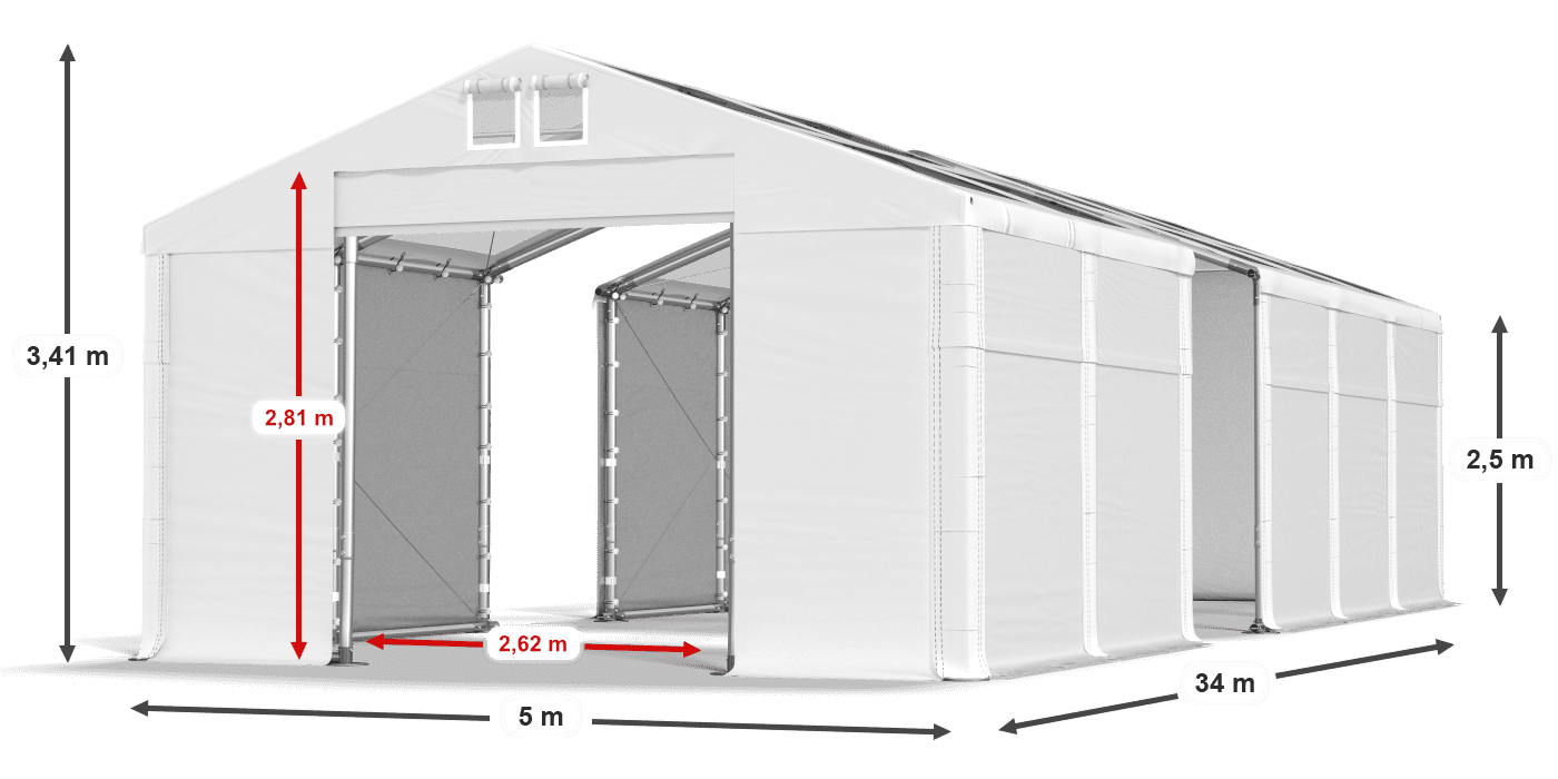 légende du gainage