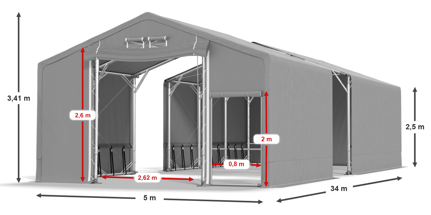 légende du gainage