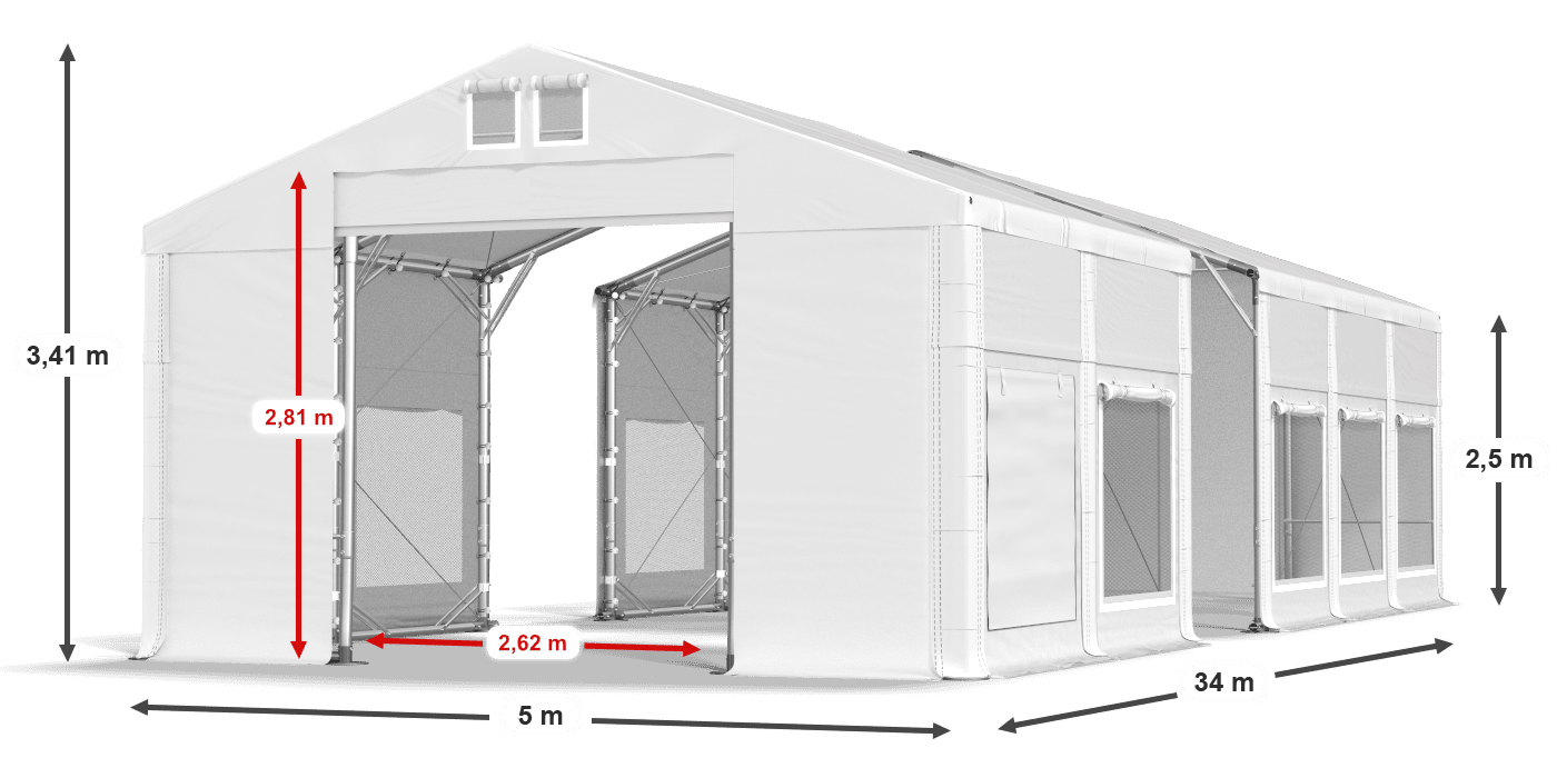 légende du gainage