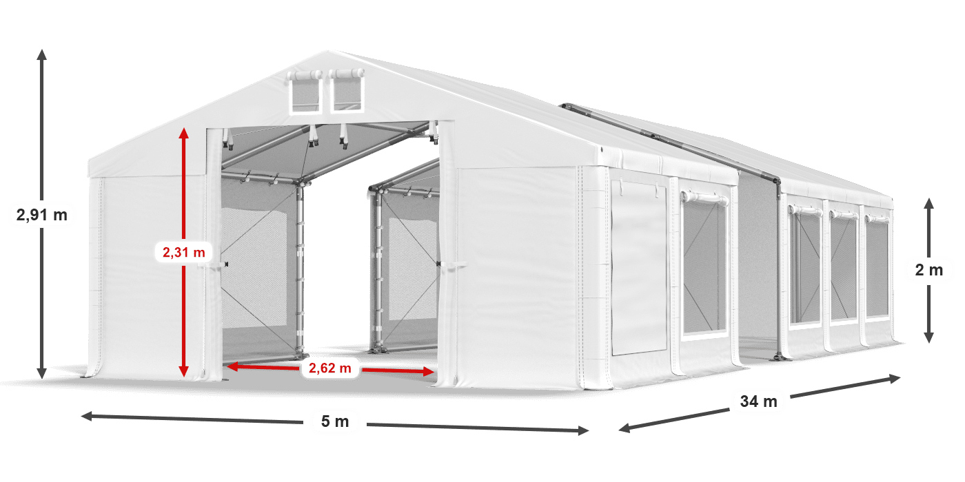 légende du gainage