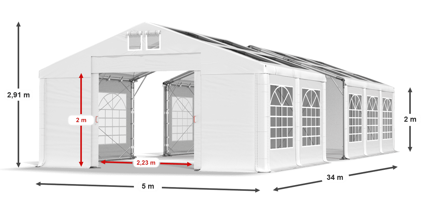 légende du gainage