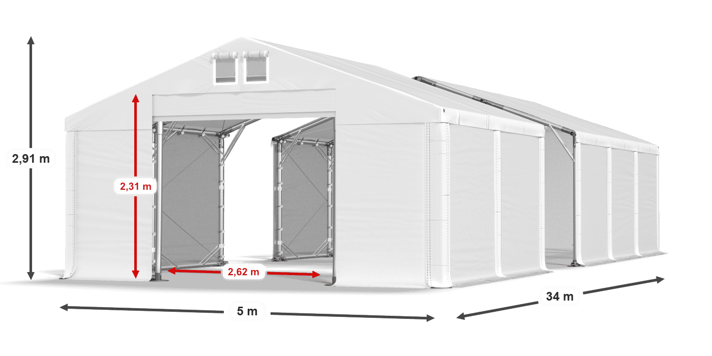 légende du gainage