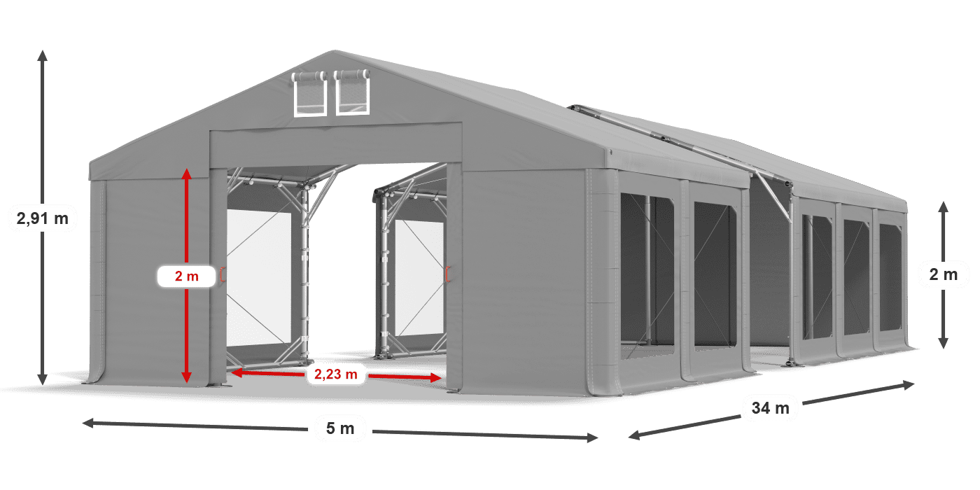 légende du gainage