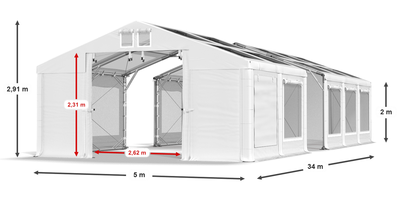 légende du gainage