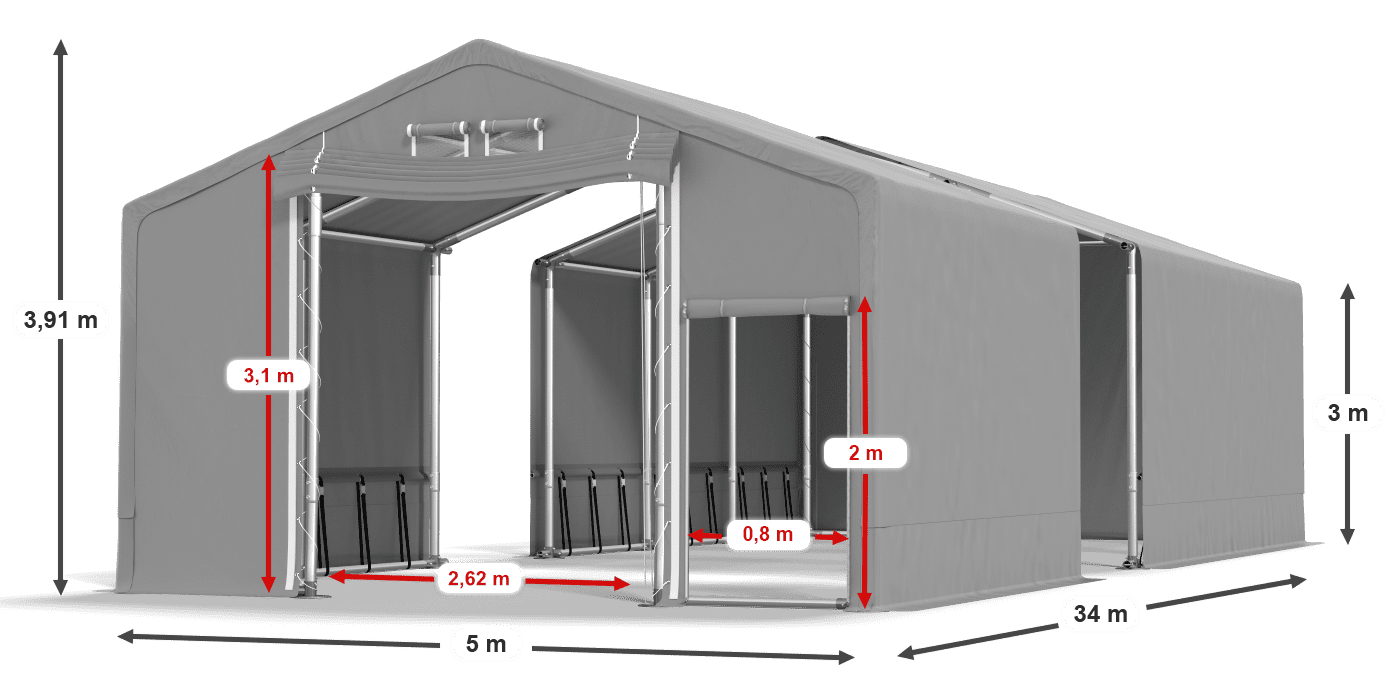 légende du gainage