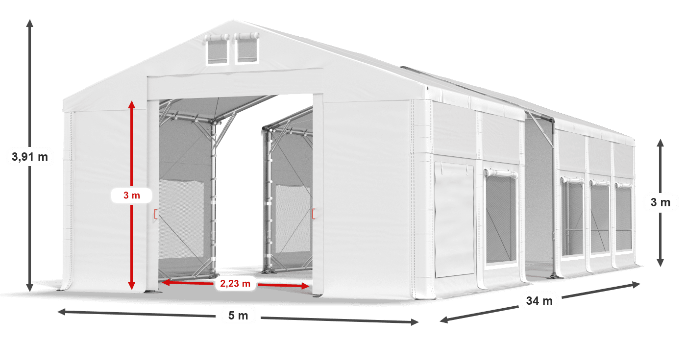 légende du gainage