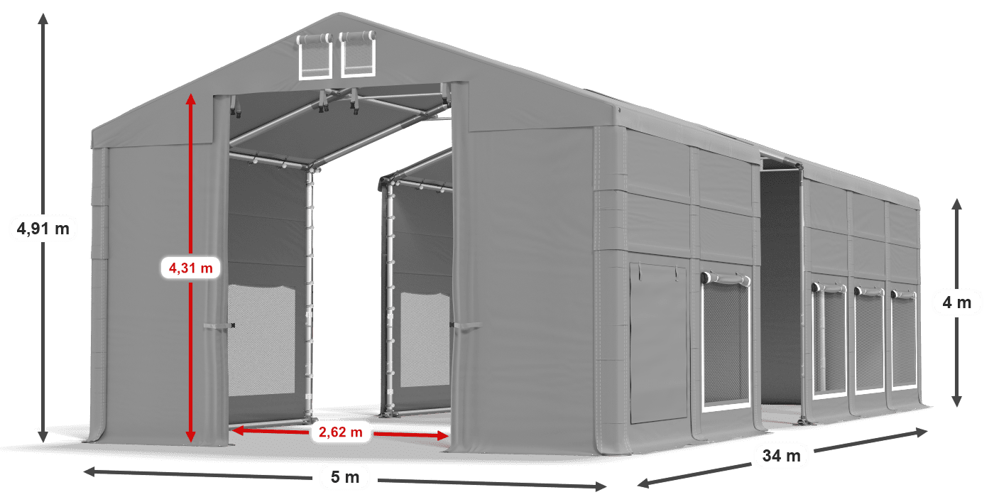 légende du gainage