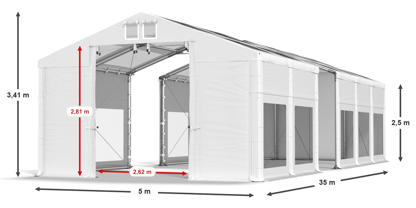 légende du gainage