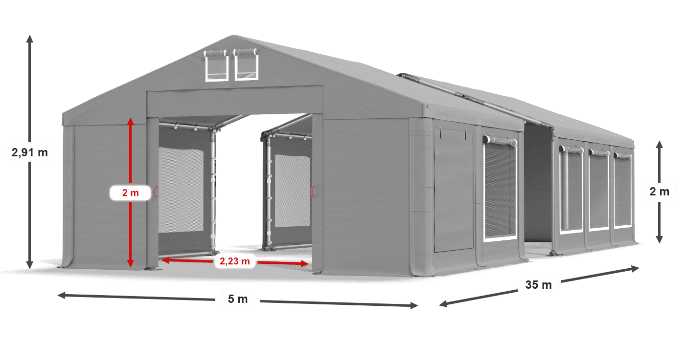 légende du gainage